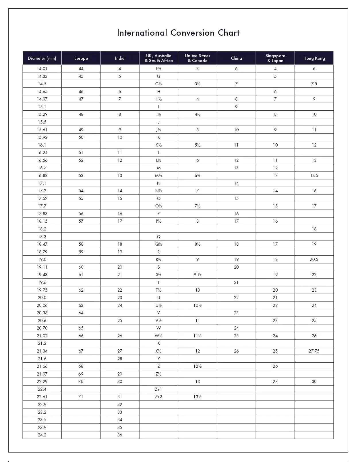 Ring size guide aakarshan opal